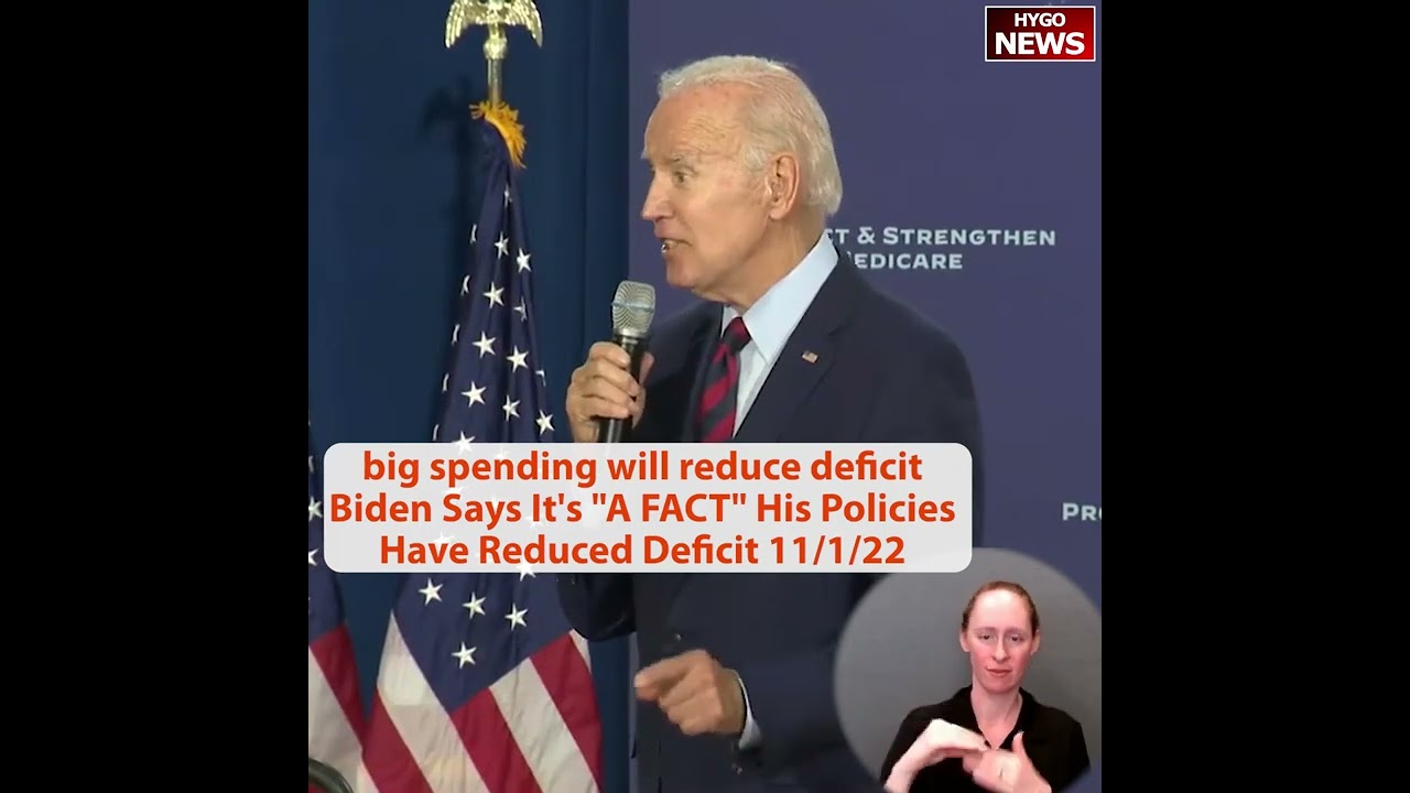 Biden says it’s “a fact” his policies have reduced deficit: “I spend a lot of money.. I cut deficit