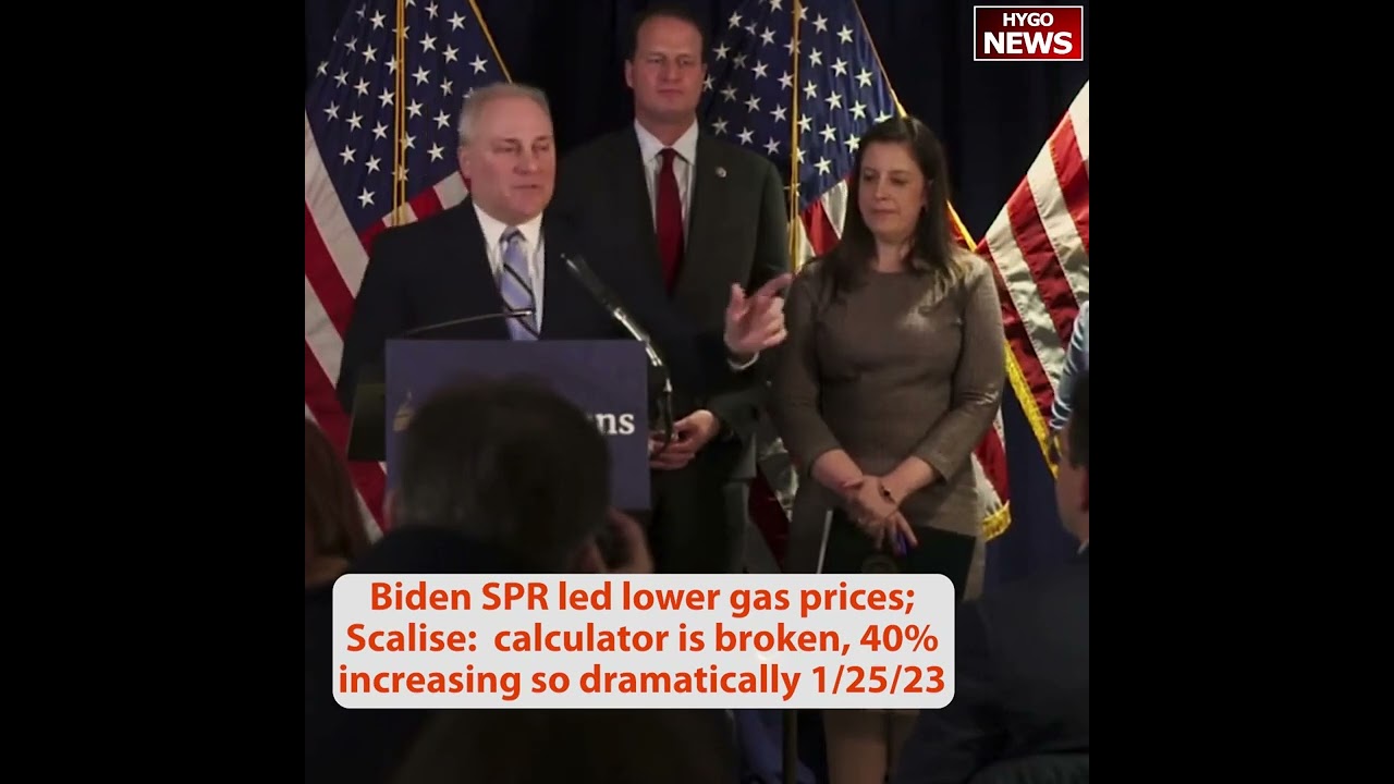 Biden SPR led lower gas prices; Scalise: calculator is broken, 40% increasing so dramatically