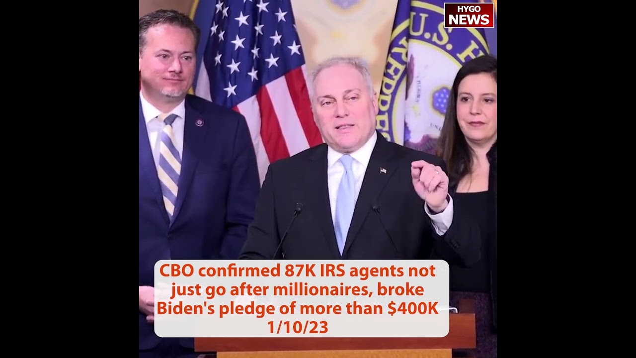 CBO confirmed 87K IRS agents not just go after millionaires, broke Biden’s pledge of more than $400K