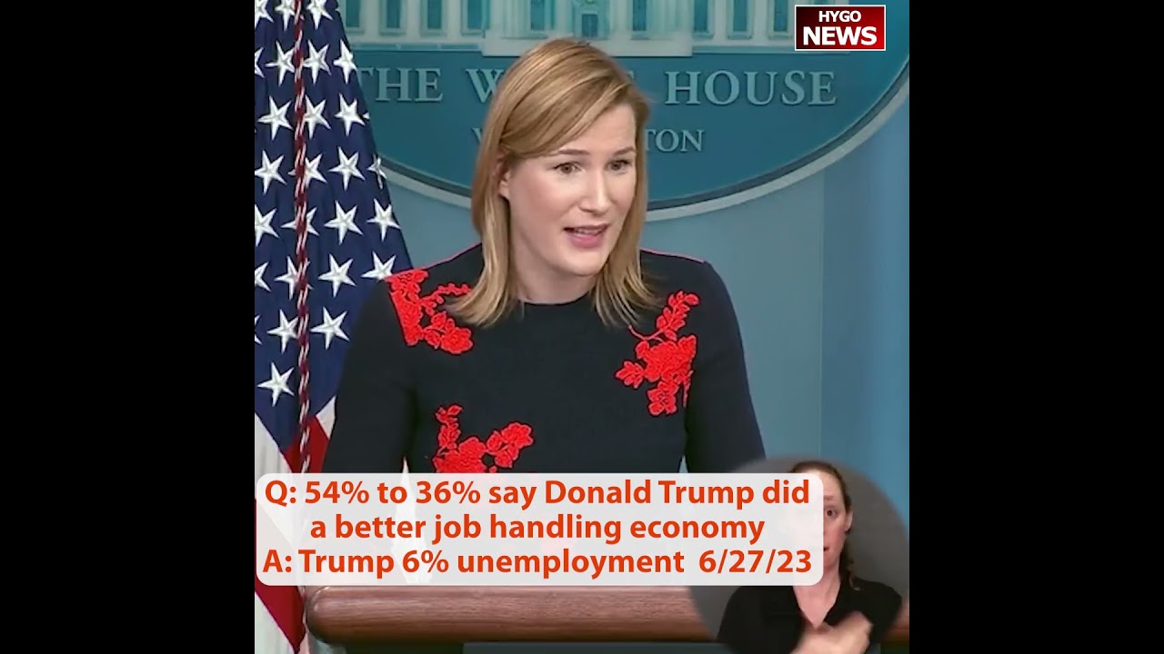 Q: 54% to 36% say Donald Trump did a better job handling economy A: Trump unemployment 6%