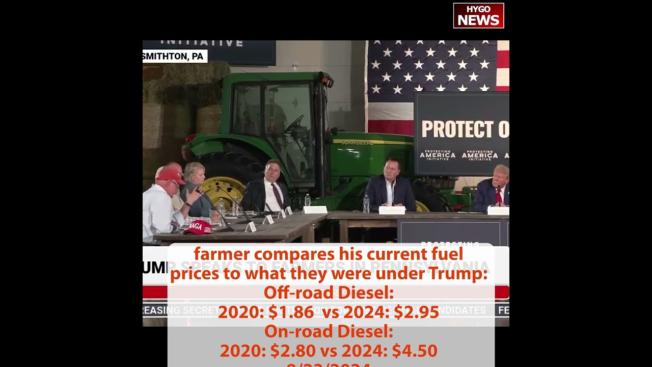 Farmer compares current fuel prices, make American agriculture great again!