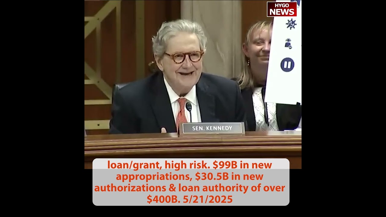 More money but less growth, Inflation Reduction Act= Green New Deal, Infrastructure, high risk loan